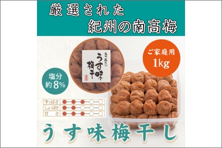 【0836-5】紀州南高梅 うす味梅干 1.0kg