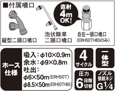 エンジン式50Lタンク動噴 MS-ERH50T 6mm×50mホース 農業・園芸用 高木の消毒や除草用、移動が便利なタンクキャリー1体型噴霧機 [0834]