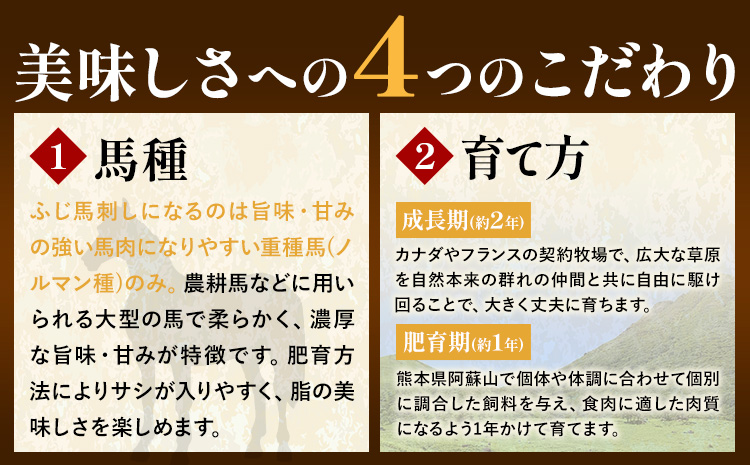 馬肉 ふじ 馬刺し ユッケ 300g 50g × 6個 道の駅竜北《60日以内に出荷予定(土日祝除く)》 熊本県 氷川町 肉 馬肉 ユッケ ふじ馬刺し---sh_fyefjyk_24_60d_2250