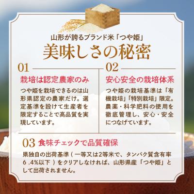 ふるさと納税 東根市 【令和7年産米】※2026年7月前半発送※ 特別栽培米 つや姫10kg hi053-036-071 |  | 01