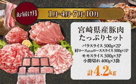 ≪3回連続お届け≫とにかくお肉大好き!宮崎牛と宮崎県産豚定期便L(総重量8.2kg)_T84-3-N201_(都城市) 宮崎県産 牛肉 宮崎牛 豚肉 しゃぶしゃぶ すき焼き 焼肉 バラ ロース ウデ 