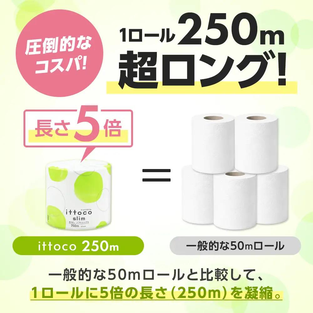 イットコ 芯なし スリム幅(107mm) トイレットティシュー シングル 5倍巻き 250m 36ロール 個包装エコ 日用品 トイレ 香り付き 新生活 備蓄 防災 消耗品 生活雑貨 生活用品 コンパク