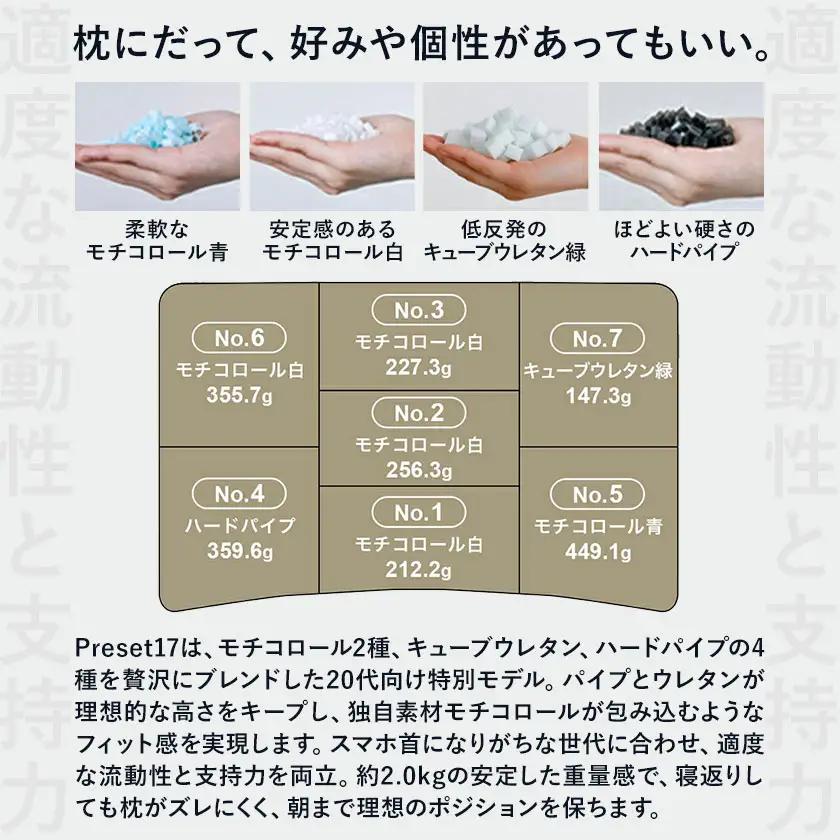 20代向けの枕 THE PILLOW Preset 17 まくら株式会社《14日以内に出荷予定(土日祝除く)》