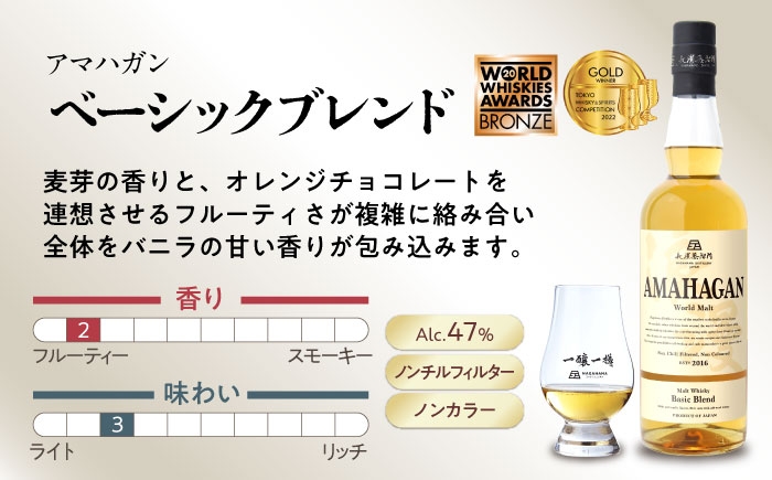 ウイスキー アマハガン 酒 ウィスキー AMAHAGAN お酒 モルト モルトウイスキー ハイボール 飲み比べ 長濱蒸溜所 人気
