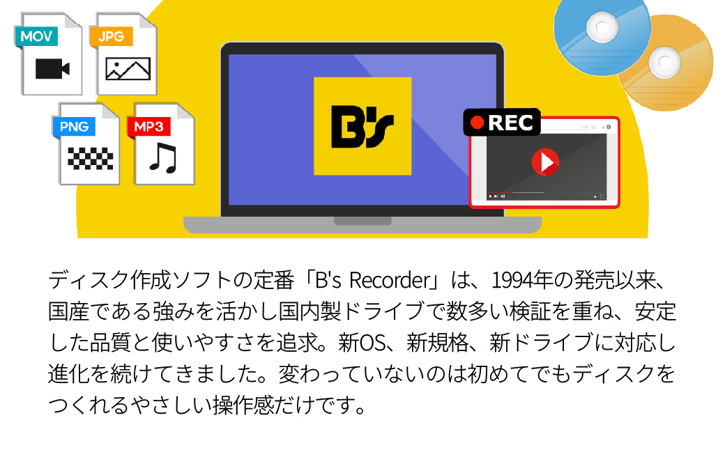 ディスク作成ソフト「B's Recorder GOLD」カード版 | ライティングソフト DVD作成 Blu-ray書き込み CD焼く ディスクコピー データバックアップ ISO作成 音楽CD作成 動