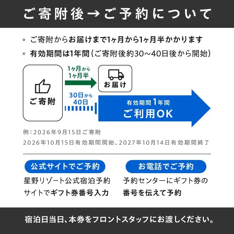 星野リゾート 横浜市ふるさと納税宿泊ギフト券（12000円分） AQL0001