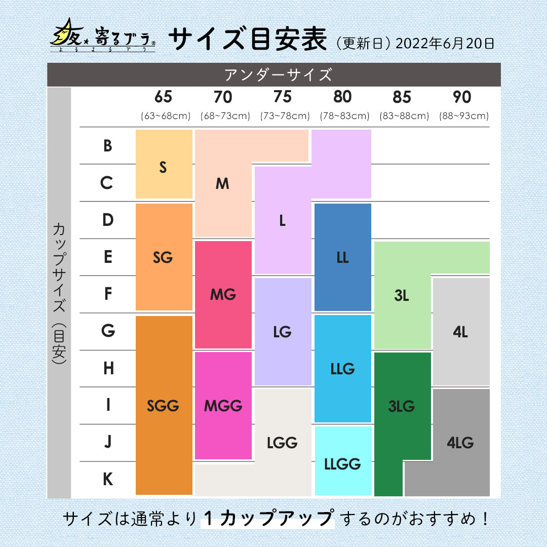 【サイズMG】ナイトブラ 夜寄るブラ コットン 3枚セット |育乳ブラ ブラジャー 補正下着 脇肉 ノンワイヤーブラ ノンワイヤー バストアップ 綿 脇高ブラ 下着 ブラ 大きいサイズ 育乳 ワイヤー