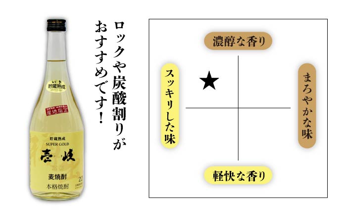 【全3回定期便】壱岐スーパーゴールド22度と大魔神のセット [JDB207] 39000 39000円