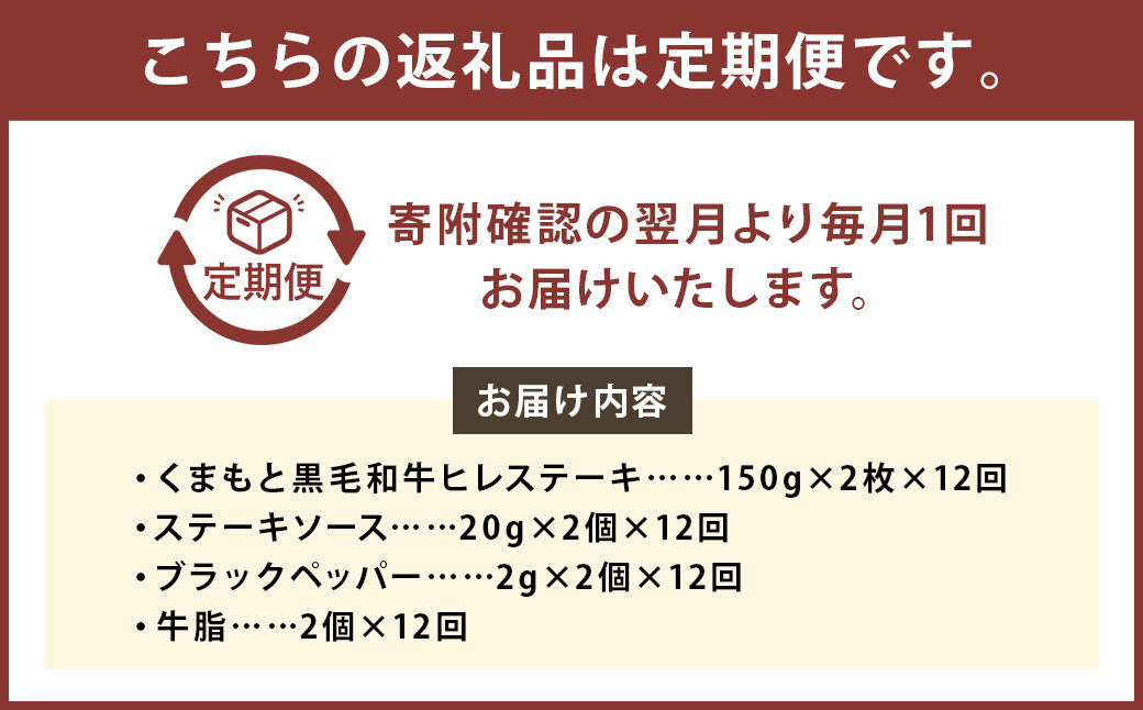 【12ヶ月定期便】くまもと黒毛和牛ヒレステーキ 300g（150g×2枚）