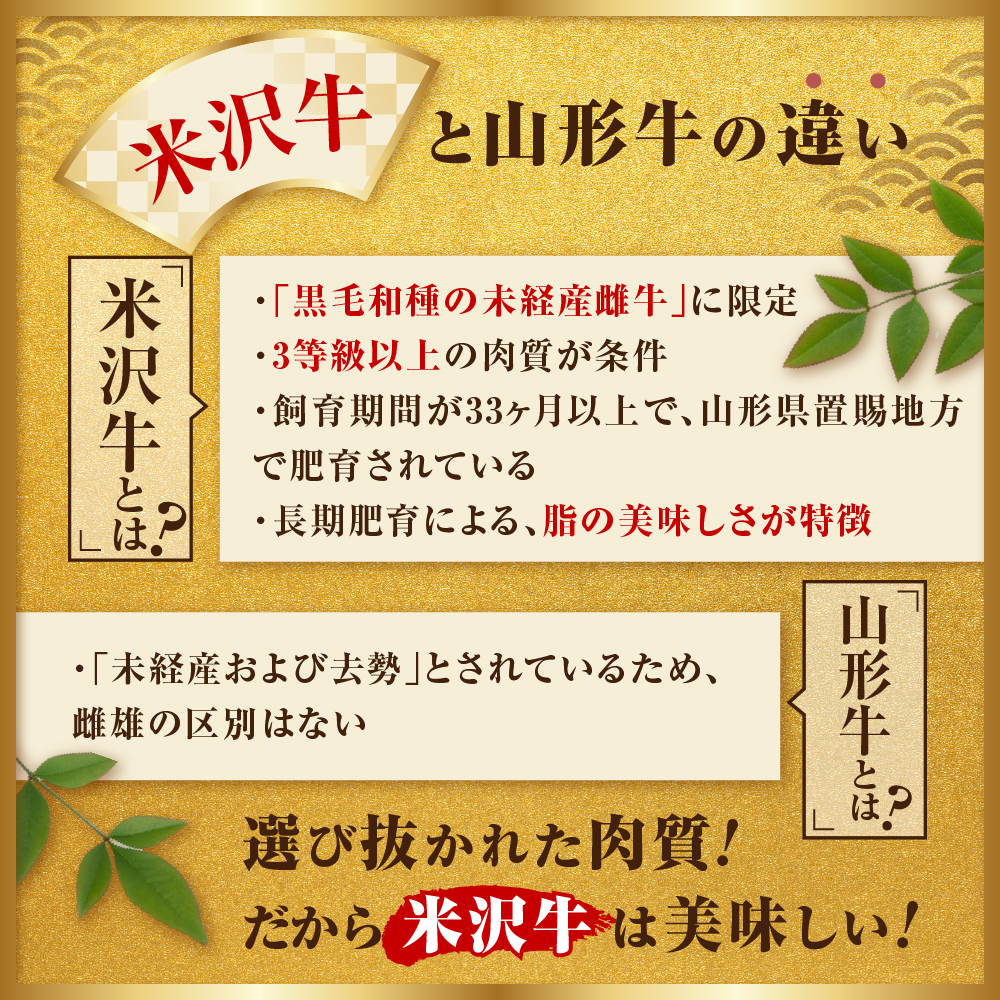 【 冷蔵 】 米沢牛 しゃぶしゃぶ用 440g ステーキ 460g ( 230g × 2枚 ) 計900g セット 牛肉 サーロイン リブロース おまかせ