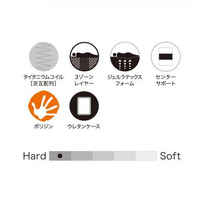 ふるさと納税 豊川市 【Sealy】チタンC　 クラリスIII Firm[ハード] マットレス(ダブル) |  | 01