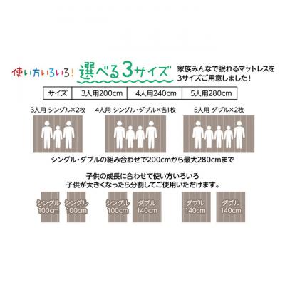 ふるさと納税 豊郷町 マットレス 4人用 つなげて使える 幸せを呼ぶ!?家族みんなで眠れる寝具[53820365] |  | 03