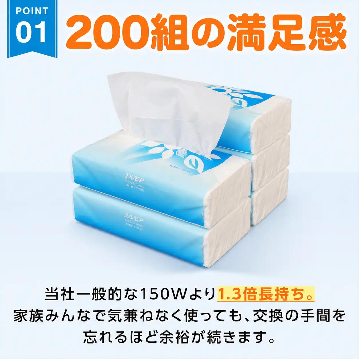 【3ヶ月ごと3回定期便】エルモア ソフトパックティシュー  400枚 200組 90パック 3600枚 箱なし コンパクト カミ商事 国産 ピュアパルプ 100％ 大容量 ティッシュ日用品 収納 送料