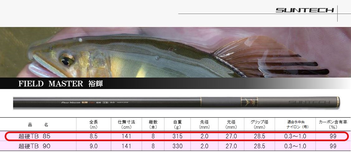 404-1【日本製・鮎竿】FIELD MASTER 裕輝 超硬TB 85