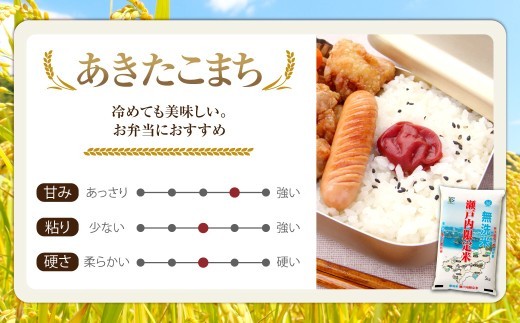 瀬戸内限定米無洗米あきたこまち10kg