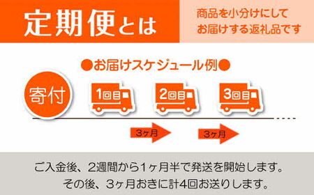 【定期便】「杉葉線香」2箱セット（3ヵ月ごと×4回） ／ 杉葉 線香 自然素材 手作り 伝統工芸品 こだわり 香移りしにくい お使い物 法事 素朴 手作業 化学薬品不使用 島根県 安来市 定期便