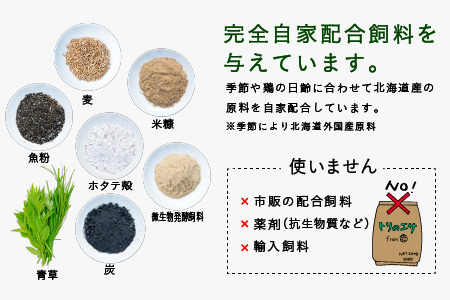 【1018】1年間定期便！こだわりの無投薬･平飼い有精卵＜毎月２５個×１年間＞