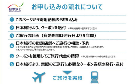 大阪府東大阪市　日本旅行　地域限定旅行クーポン150,000円分