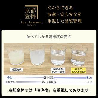 ＜京都金桝＞軽くて暖か 羽毛布団 本掛け ハンガリーホワイトダウン90％ ダブル 1.7kg DP360 立体キルト≪人気 日本製 京都亀岡産 掛け布団 ≫アクア