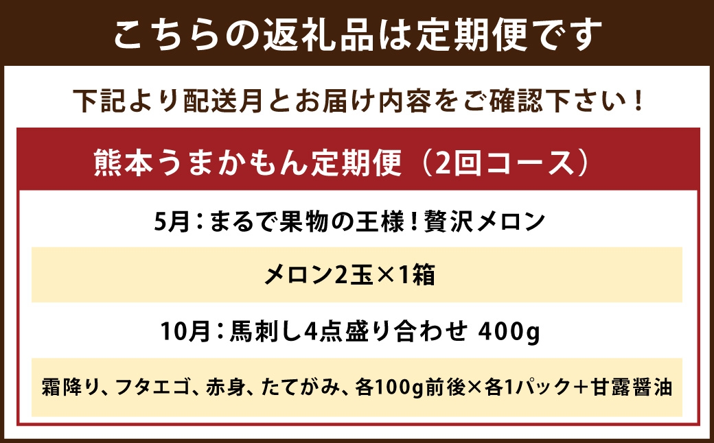 目利きが厳選熊本うまかもん定期便2回コース