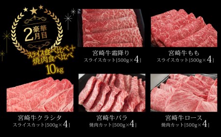 ブランド黒毛和牛＜宮崎牛＞贅沢肉定期便 3ヵ月コース 合計23.2kg ※一回目は90日以内に発送【G15】