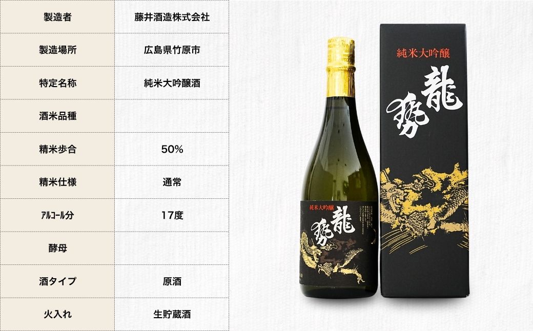 龍勢 純米大吟醸 純米吟醸 2種セット 720ml【酒 日本酒 冷酒 食中酒 山田錦 藤井酒造 白箱 黒箱 広島県 竹原市】※北海道・沖縄・離島への配送不可龍勢
