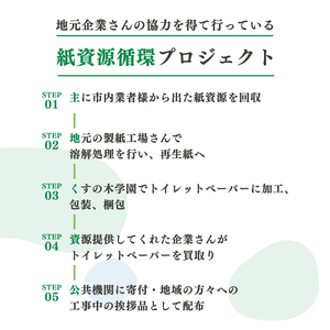 トイレットペーパー シングル ふじくすの木 100個 大容量  無香料 再生紙 個包装 備蓄 防災 リサイクル エコ 消耗品 生活雑貨 生活用品 SDGs 【障がい者支援】(a1088)