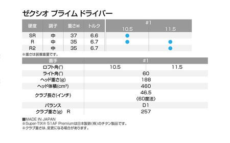 ゼクシオ プライム ドライバー【11.5/R】《2025年モデル》_ZF-C702-115R