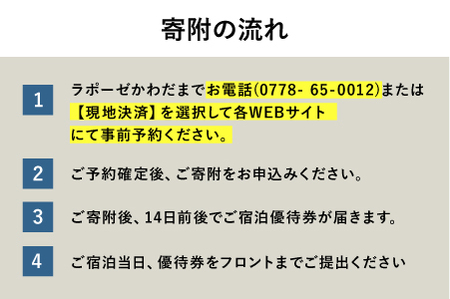 ラポーゼかわだ ご宿泊優待券（9,000円分）かわだ温泉 温泉宿 