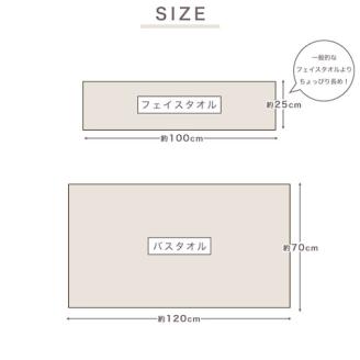 三河木綿　6重織ガーゼ　フェイス＆バスタオルセット_うさぎ【G0514】 うさぎ