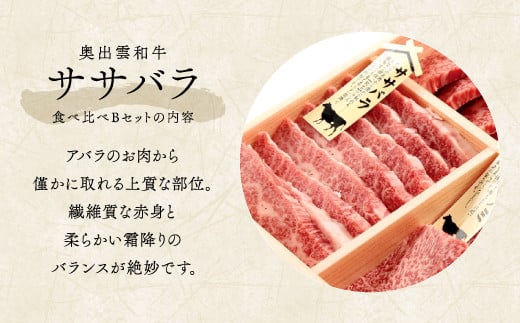 セット内容①ササバラ…アバラのお肉から僅かに取れる上質な部位。繊維質な赤身と柔らかい霜降りのバランスが絶妙です。