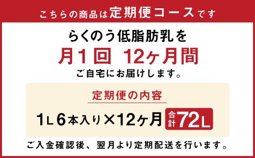 【12ヶ月定期便】らくのう低脂肪乳 計72L 1ケース（1000ml×6本）×12回 ミルク 牛乳 加工乳