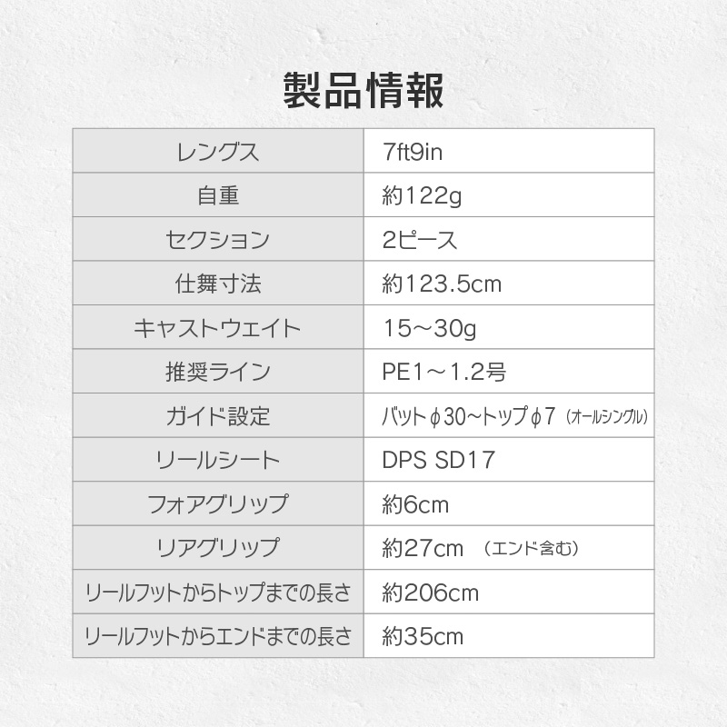 釣竿（UC79ft）_FCLLABO UC79ft ロッド 釣竿 7ft9in 約122g 2ピース 推奨ライン PE1 ～ 1.2号 一般向け ルアーロッド 軽快 使いやすい 繊細 本流マス シーバ