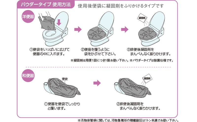 簡易トイレ トイレンジャーSS100 防災グッズ 災害 防災 トイレ 処理袋 凝固剤 防災用品 非常用 備蓄用 災害用 災害用トイレ 災害時トイレ 100回 100回分 女性用 男性用 介護用