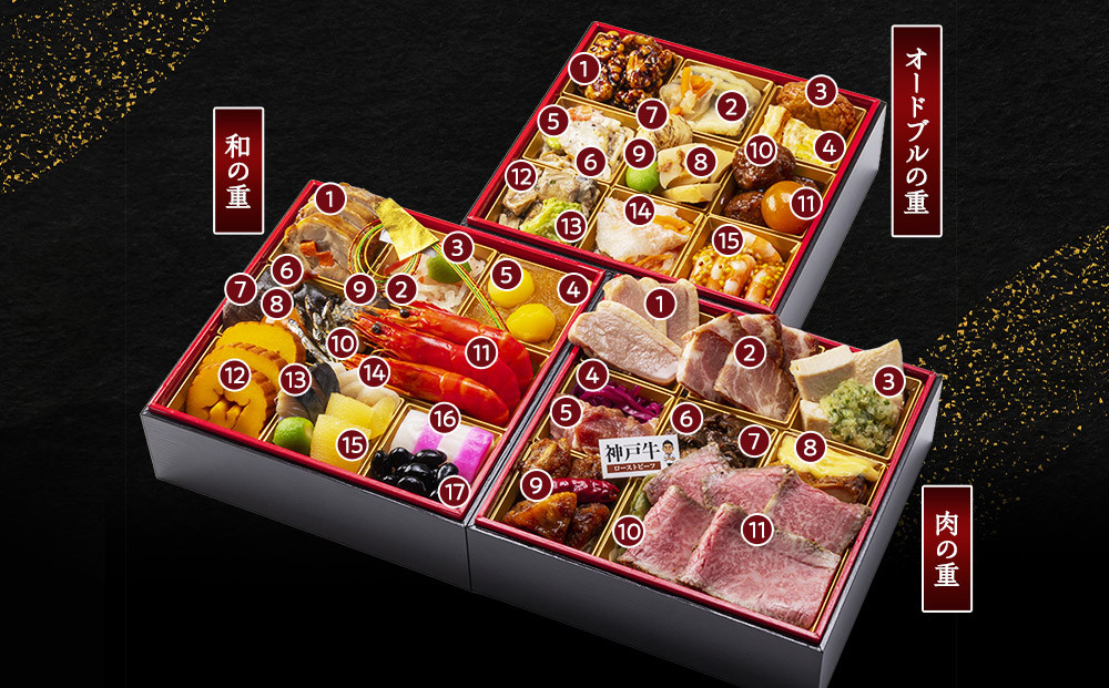 にんにん おせち三段重(約4~5人前)