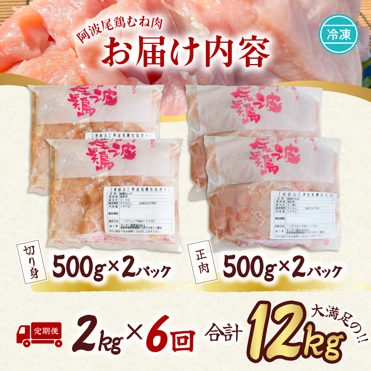【阿波尾鶏のお肉定期便　６か月連続】阿波尾鶏むね肉２ｋｇ　６回お届け