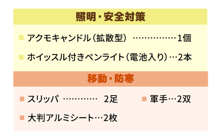 【防災士監修】三日間の命綱 防災リュックセット 2人用 防災グッズ 防災セット 防災 備蓄 災害 自然災害 地震 津波 岐阜市 / ファンズユニット[ANJO002]