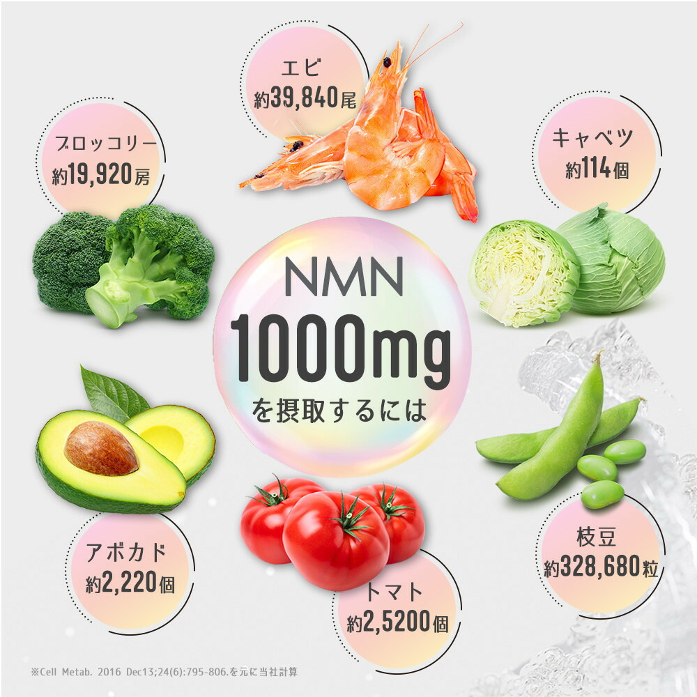 [定期便 3回]魅惑ザクロ NMN Boost(福岡市返礼品)【4袋入り】