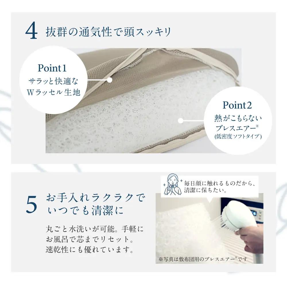 訳あり mameFIT(マメフィット) 立体サポート枕 ブレスエアー® 近江化成工業株式会社 滋賀県 東近江市 A-H11 安眠 枕 快眠 頚椎サポート 肩こり 横向き寝 寝返り 人間工学 ウレタン 