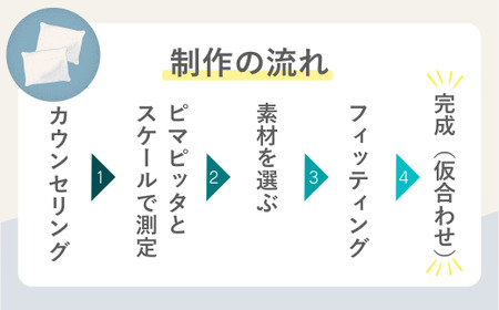 【プレミアム４層モデル】 スリープマスターが調整するオーダーメイド枕制作チケット | 寝具山崎屋 山崎 オーダーまくら オーダー枕 オーダーメイド 寝具 枕 睡眠 埼玉県 東松山市