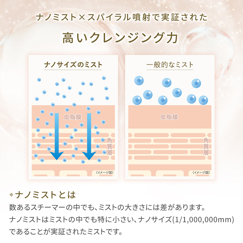 ＜フェスティノ＞フェイシャルクレンジングナノスチーマー　サンドベージュ SMHB-033-SB 【223010】