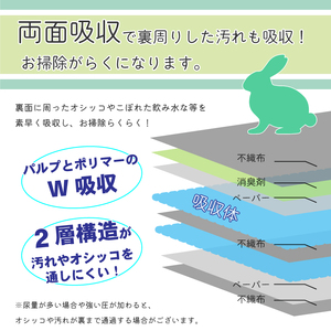 クリーンモフ小動物用 ケージ専用 両面吸収シートワイド 160枚 (20枚入り×8パック) 消臭 抗菌 2層構造 2～3日交換タイプ ペットシーツ トイレシーツ クリーンワン シーズイシハラ ペット用