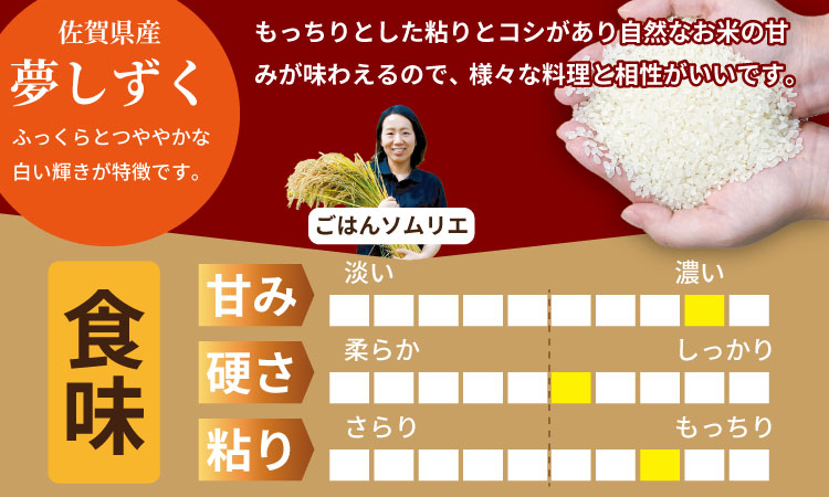 ご飯ソムリエ厳選！夢しずく20kg（5ｋｇ×４）（肥前糧食） 一等米 精米 白米 ブランド米 夢しずく お米 白飯 佐賀県 人気 ランキング 高評価