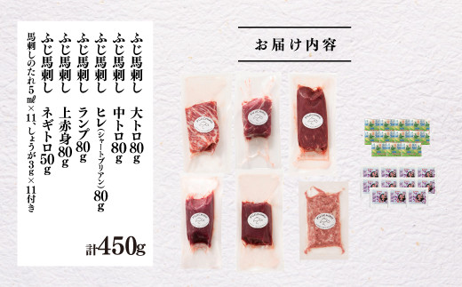 「熊本特産」 フジチク厳選ふじ馬刺し6種セット《30日以内に出荷予定(土日祝除く)》					