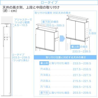 ふるさと納税 三条市 突っ張り薄型ランドリー収納ラック ロータイプ 幅75cm 洗面所 [川口工器]【167S003】 |  | 03