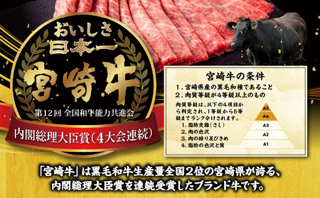 ミヤチク 牛肉 肉 すき焼き 宮崎牛 肩ロース スライス 300g×2パック 合計600g しゃぶしゃぶ