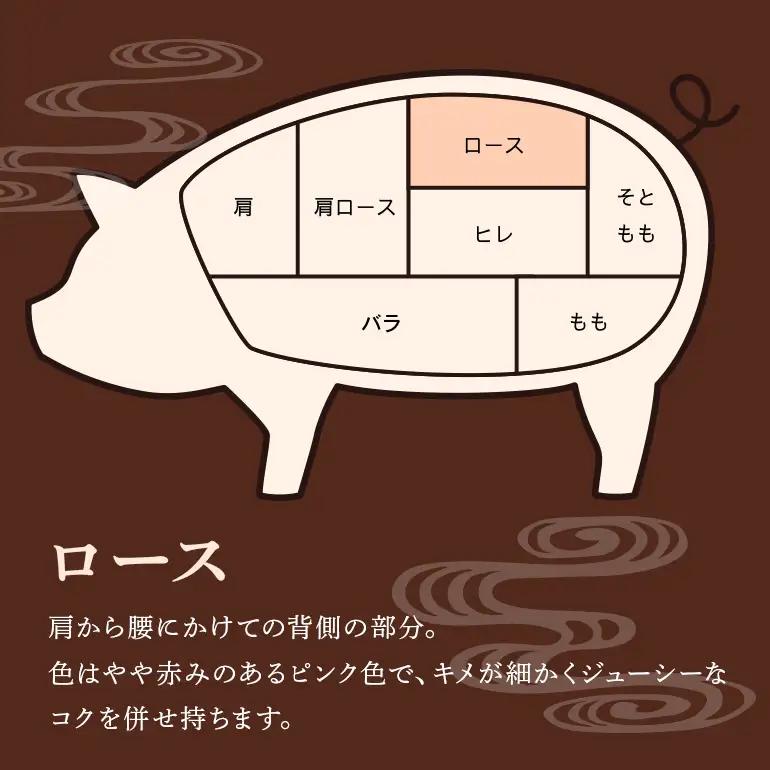 美ら島あぐー豚 ロースステーキ 合計360g(120g×3枚) 沖縄県 おかず 惣菜 アグー豚 使用 冷凍 おいしい 肉 糸満市 国産 肉汁 たっぷり ブランド豚 冷凍 グルメ おつまみ ディナー  
