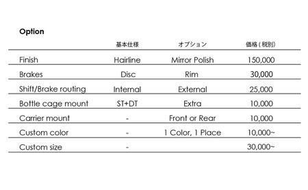 【受注生産】MULLER HORIZONチタンディスクブレーキロードバイク＋GOKISOクライマーディスクホイル完成車［フレームカスタム、パーツカスタム希望］ フレーム有り／パーツ有り