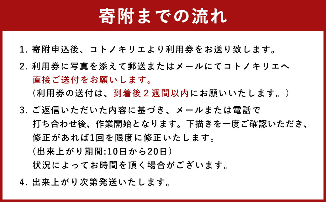 寄付までの流れ