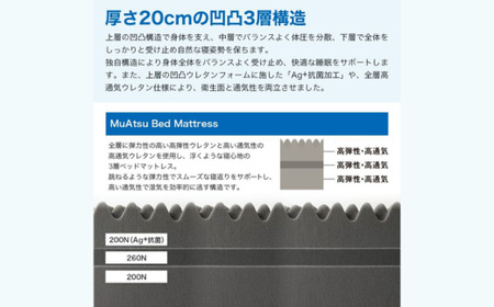 【昭和西川】ムアツベッドマットレス ダブル （人気 布団 ふとん 敷布団 ふとん 睡眠 快適 熟睡 快眠 ふとん 寝具 布団 ふとん 敷布団 ベッド 新生活 引越し ふとん 健康 寝心地 布団 ふとん